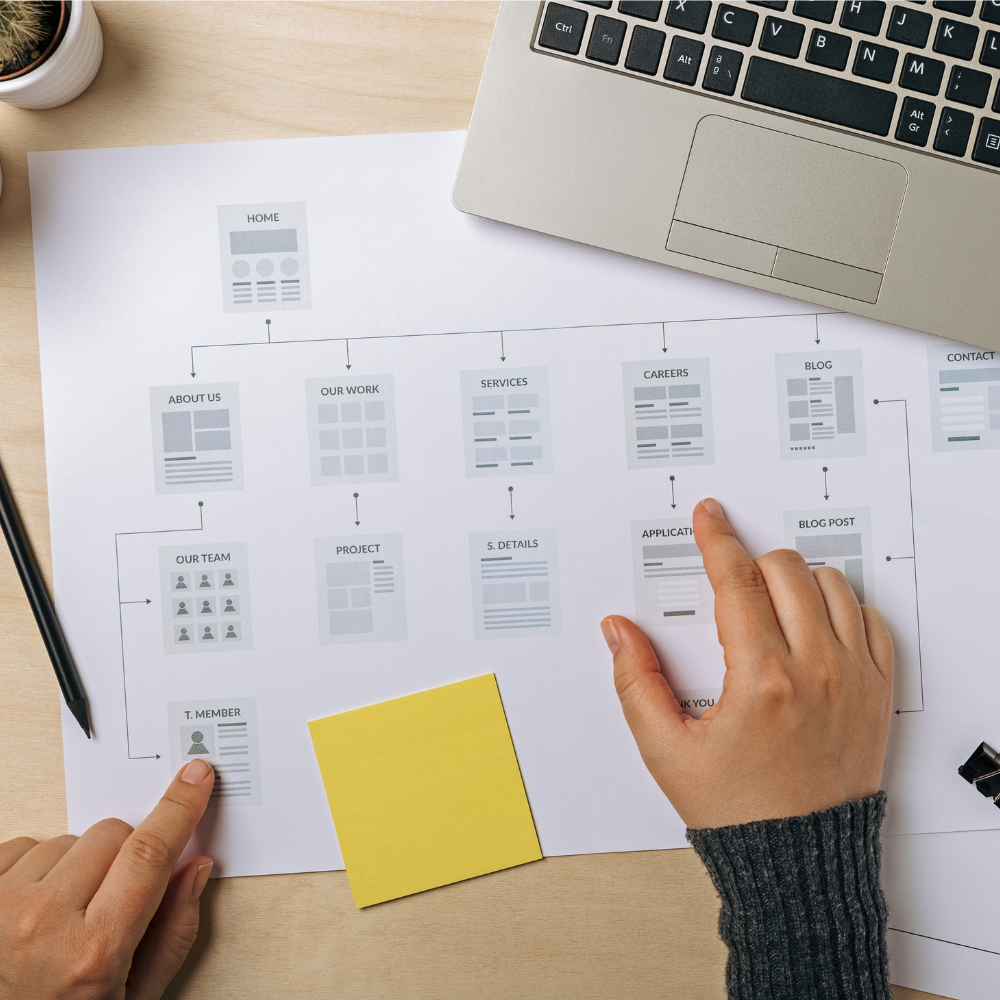 What Is A Sitemap The Xml Sitemap And Robots Txt File What Is A Sitemap The Xml Sitemap And Robots Txt File